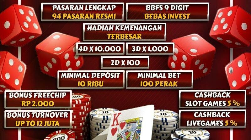 Penjudian Togel Online di Situs Wallet Terpercaya