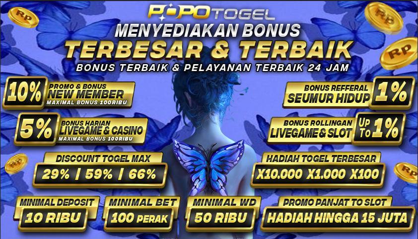 Login Togel Wallet: Cara Masuk ke Dompet Togel Anda
