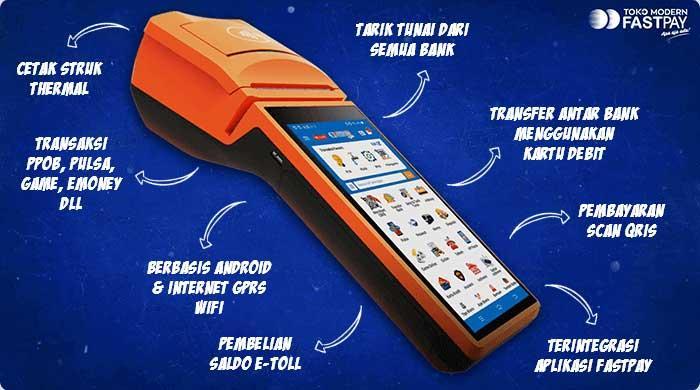 Slot BRI Terbaik untuk Transaksi Online Aman dan Mudah